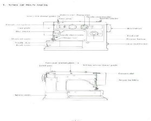 Riccar 606