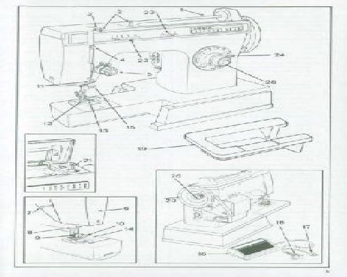 SINGER 1812 manual