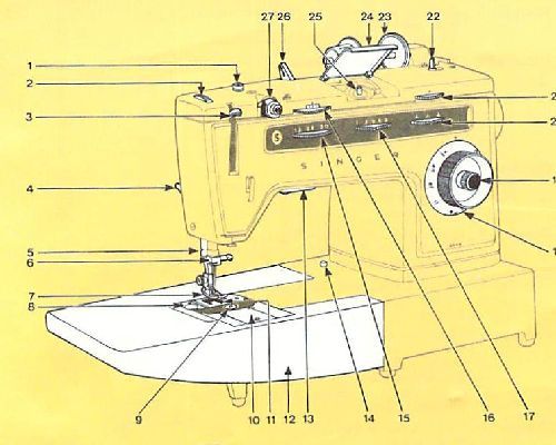 Singer 6548 manual