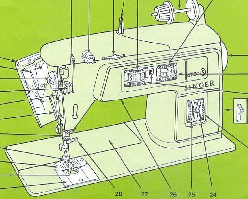 SINGER 6740 & 6790 manual